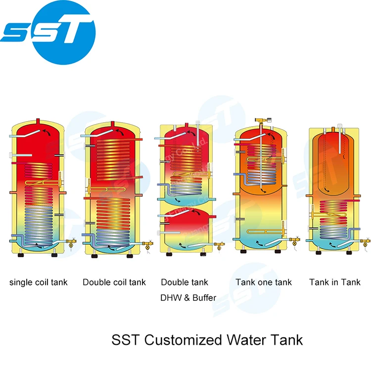 Heat Pump air source hot water storage tank 2 coils accept custom capacity hot water tank buffer 500l