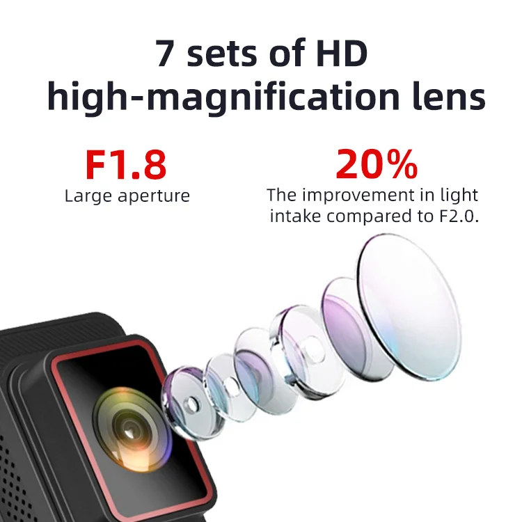 Dual Lens Vehicle Blackbox Dvr User Manual 2.89 Inches IPS LCD 2 Channel 2160P+1080P Black Box F1.8 with WIFI App for Agent supplier