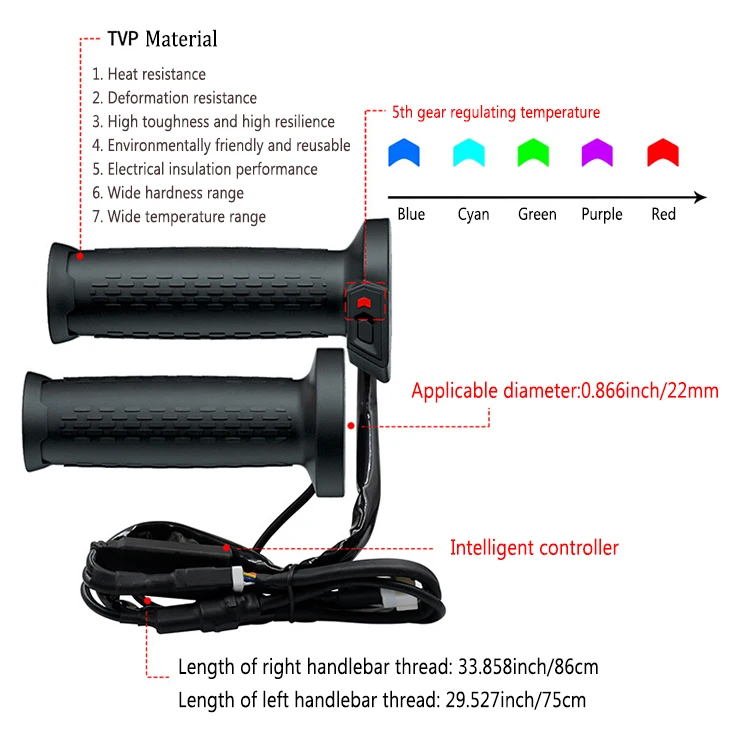 Five Speed Adjustable 12v Heated Grips Atv With Integrated Switch Buy