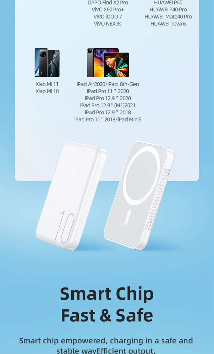 Remax 10000mah Portable Bank Power Powerbank Type C Output Fast ...