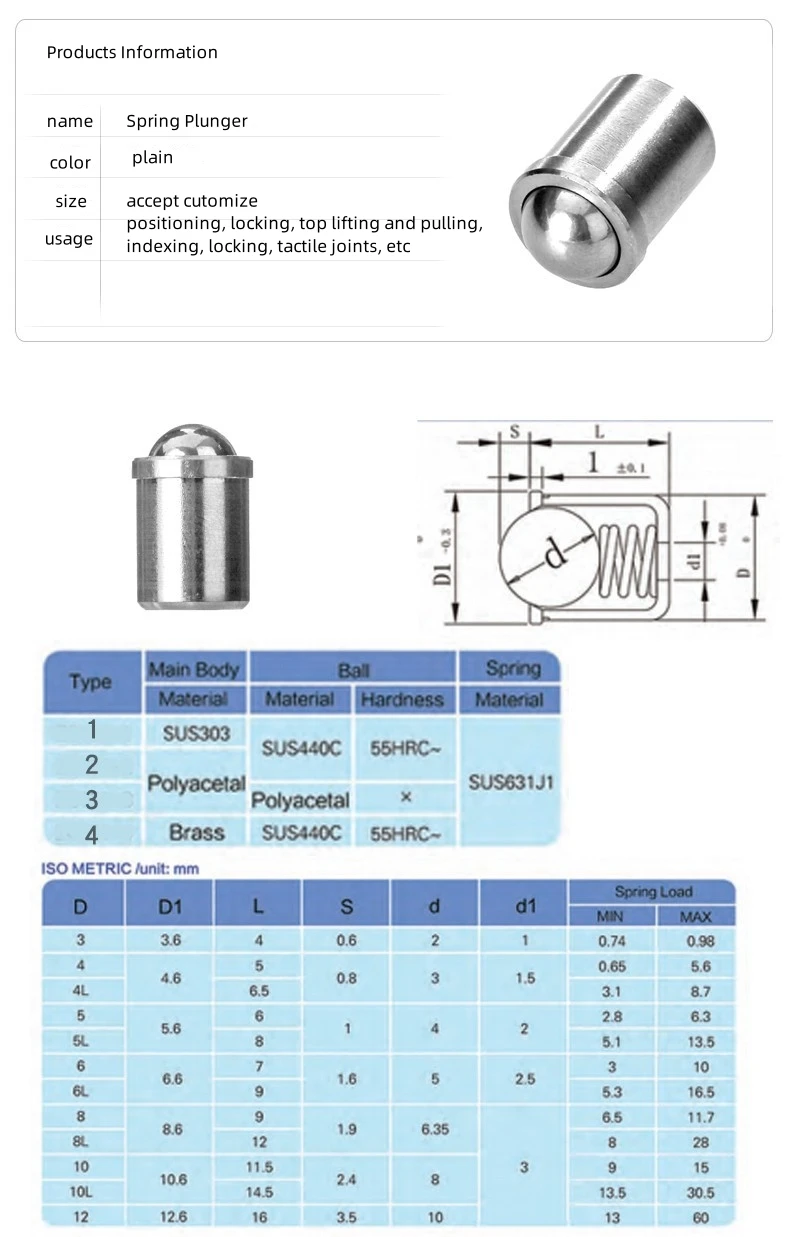 Spring Ball Plunger Screw Professional Stainless Steel Spring Hexagon ...