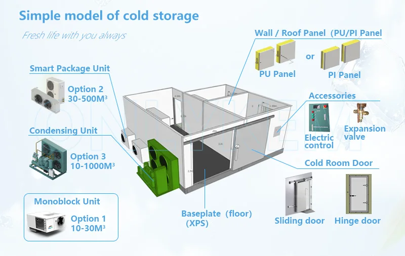 Refrigerated Cold Room Freezer, 220v, R404A - detail 22