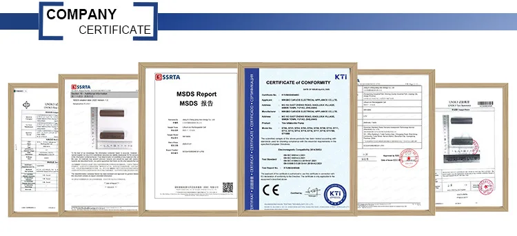 Extended company profile