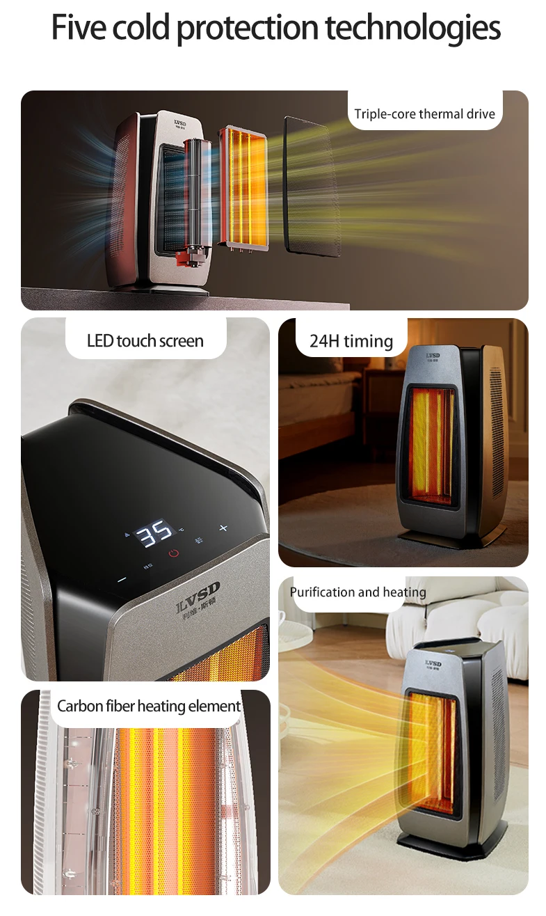 Smart Indoor Heater, Portable, 2200W, PTC - detail 4