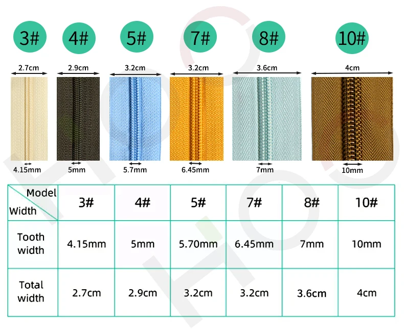 Waterproof Type Custom Metal Heat Transfer Printed Zippers For Garments