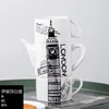 London Big Ben