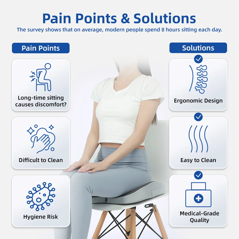 Wholesale Thick Memory Foam Chair Cushions Non-Slip Back Coccyx Tailbo - product detail 3