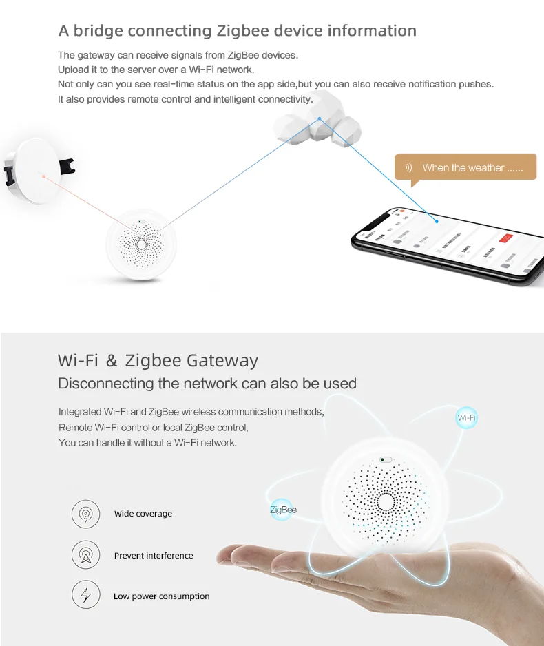 2025 TUYA Human Presence Occupancy Motion Sensor Ceiling Human Presence Human Body Presence Sensor History Viewing 6 Month