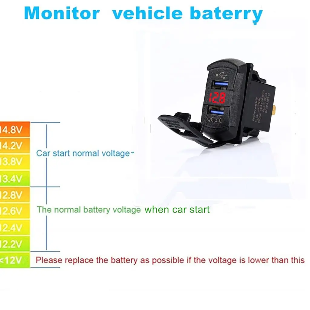 Quick Charge 3.0 Dual USB Rocker Switch Style Charger RED Voltmeter for Boats, Polaris, RZR 1000, Ranger, Mobile Home, RV