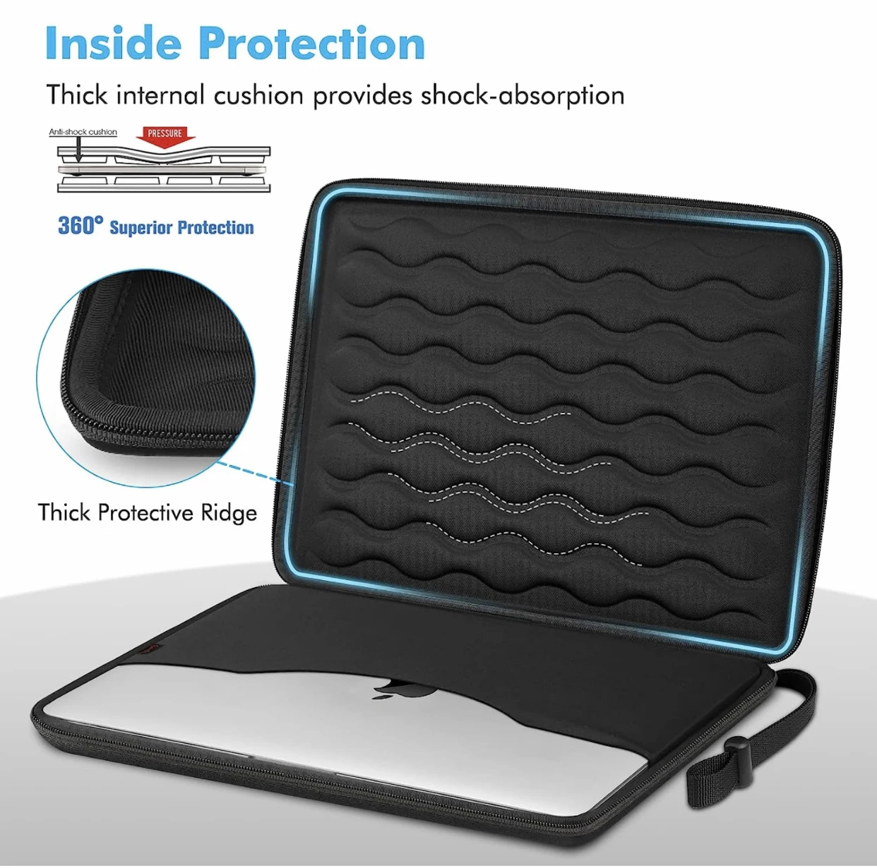 Customized Portable Waterproof Eva Hard Shell Travel Laptop Sleeve Case ...