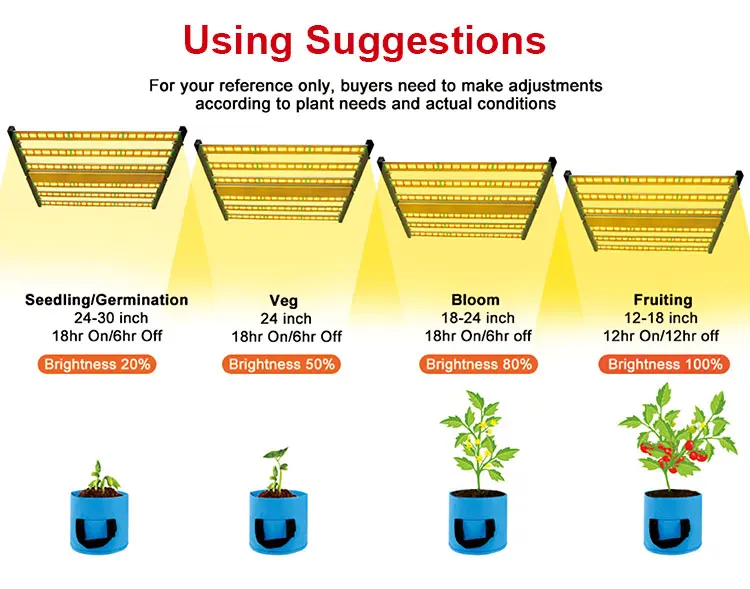 LED GROW LIGHT (9).jpg