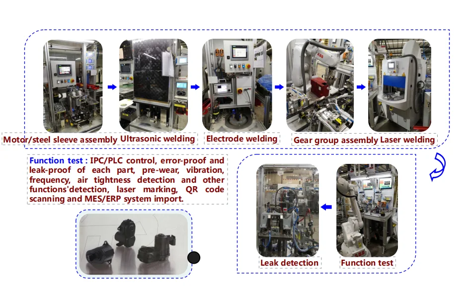 Automatic 220V Intake Manifold Production Line with 7200x5500x2600 mm Dimensions and 40S/1PCS Capacity