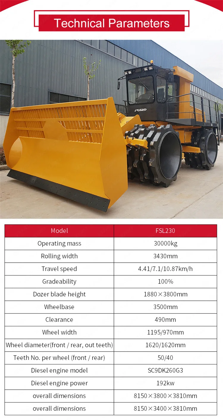 Turtle Turtle Compactor 3D Model Trash - Landfill Trash Compactors for Sale