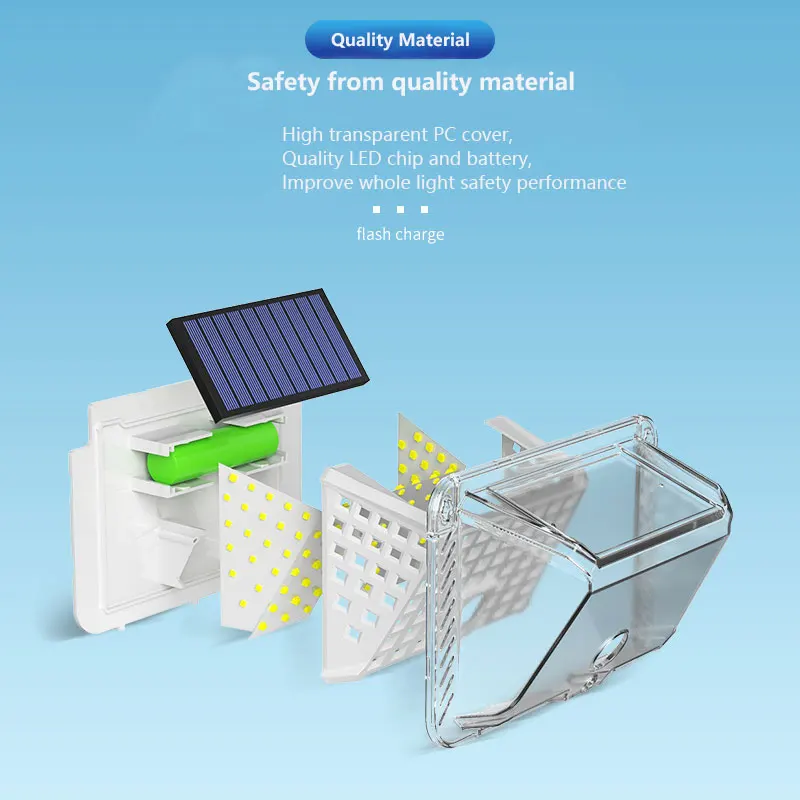 Motion Sensor Solar Lights