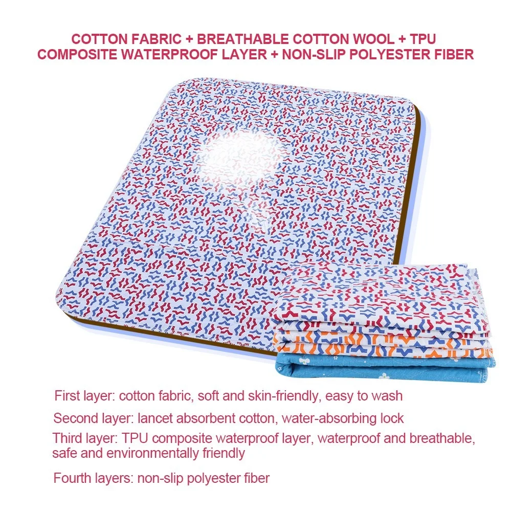 Portable Waterproof Washable Changing Pad factory