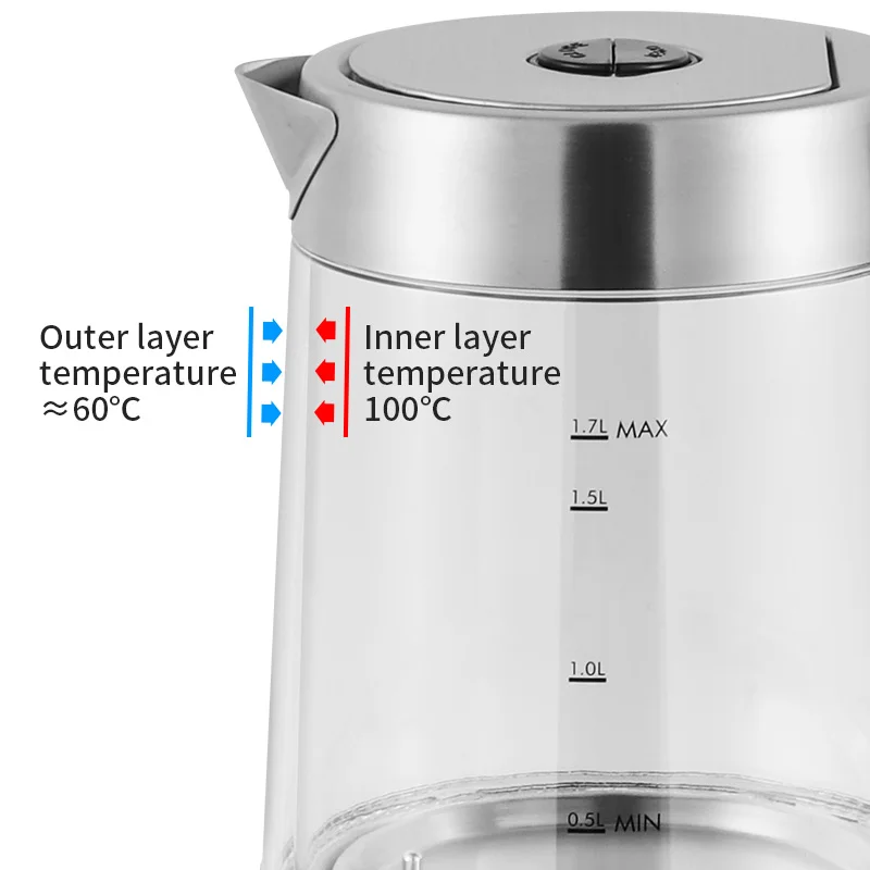 QUEENSENSE Electric Kettle Fast Boil, Keep Warm, Control