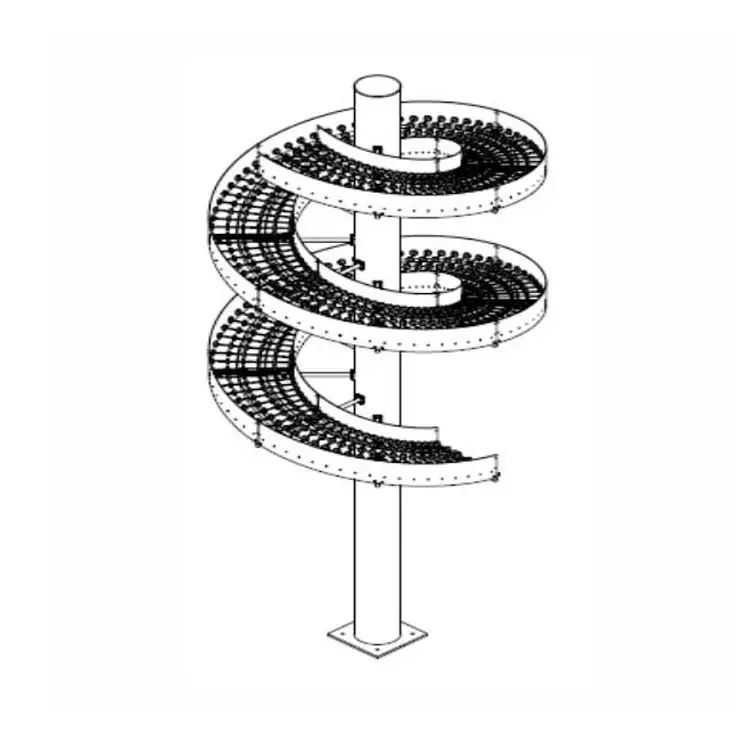 Смишек спиральная стабилизация