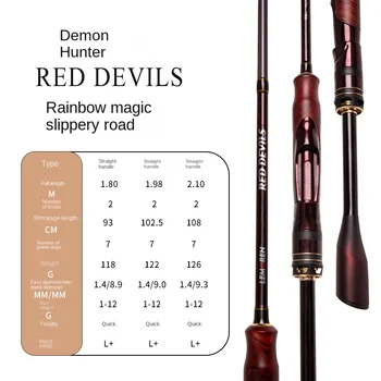 Demon Hunter Rainbow Magic Carbon Fishing Rod with Quick Adjustment Large Guide Ring Solid Straight Handle Stream Use – Rod – view 3