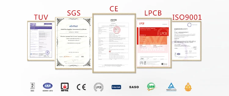 UL-certificate