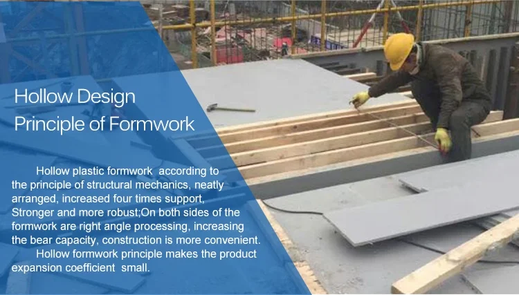 reusable plastic formwork5