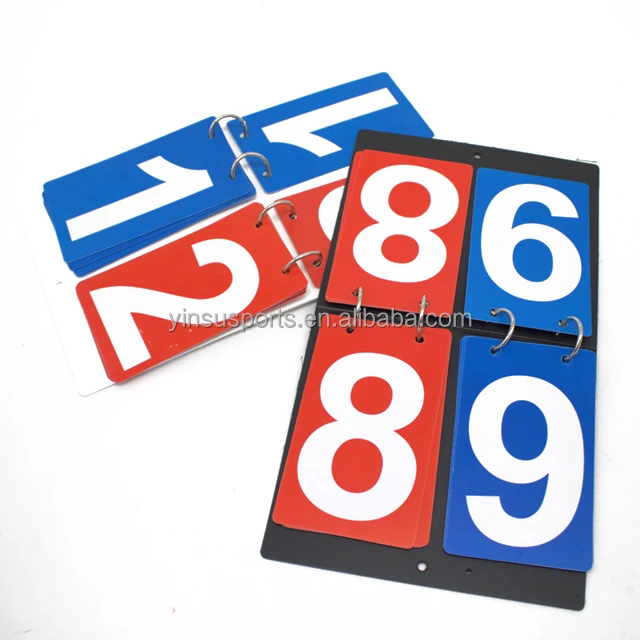 Portable 2-Digit PVC Waterproof Scoreboard for Volleyball & Football Competition Training Equipment