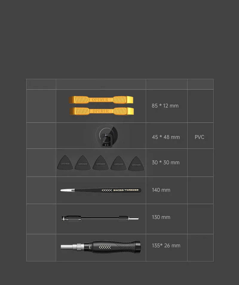 145 1 Industrial Grade Torx Screwdriver Set Plastic OEM Customizable Magnetic Precision Impact Screwdriver Kit for Phone Repair - detail 5