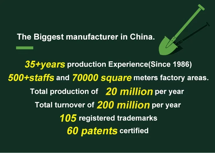 Competitive advantages