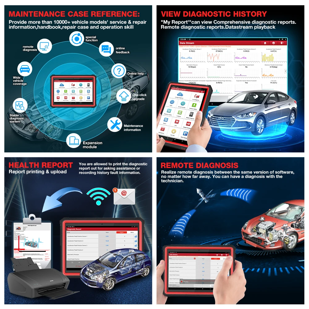 LAUNCH X431 PRO3S+ V5.0 Car OBD2 Diagnostic Tools Automotive OBD Code Reader Scanner Active Test ECU Coding pk X431 V PRO