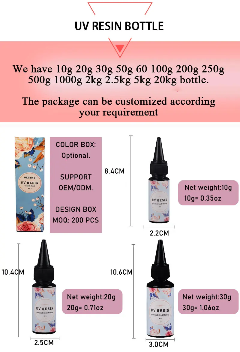 Wholesale Uv Curing Resin 15g 30g 50g 60g 100g 200g 250g 500g 1000g