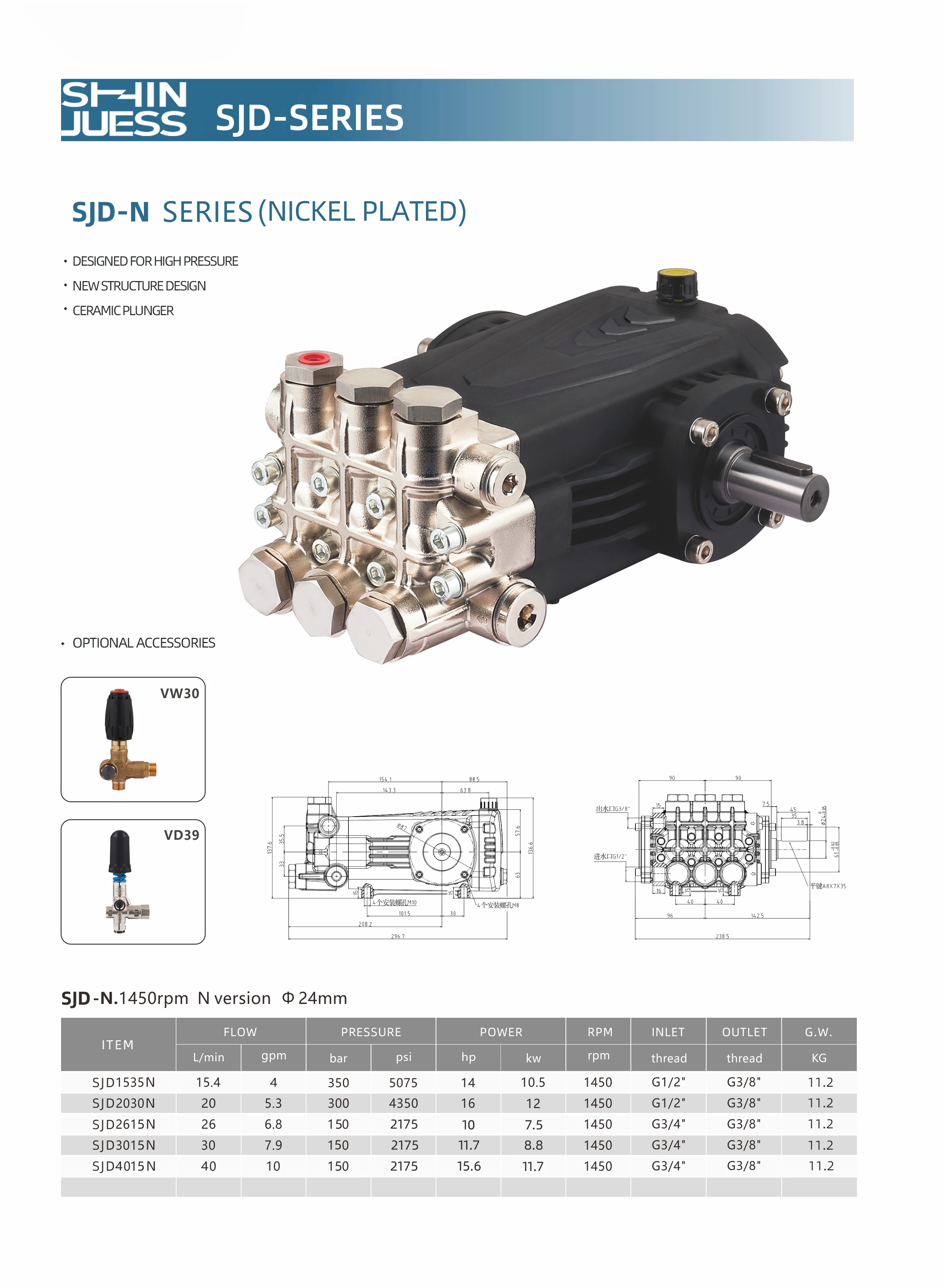 Italy Standard High Pressure Plunger Pump 40l/min 10gpm Pump For High