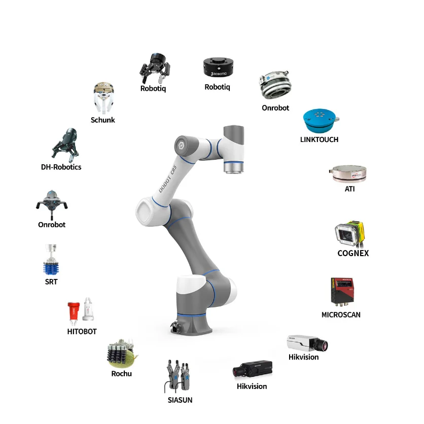 陶磁器のロボットDOBOT CR10.png
