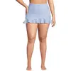 Soft Cloud Blue Gingham
