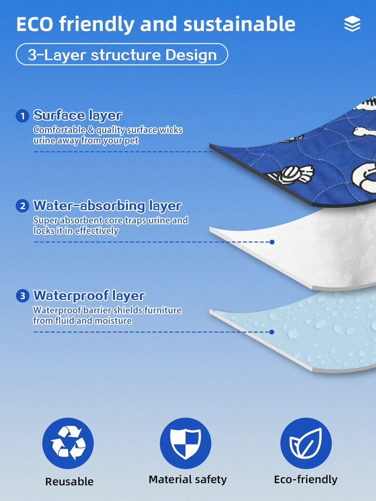 Wholesale Waterproof Cloth Non-Slip Customizable Fashion Pet Pads for - product detail 2