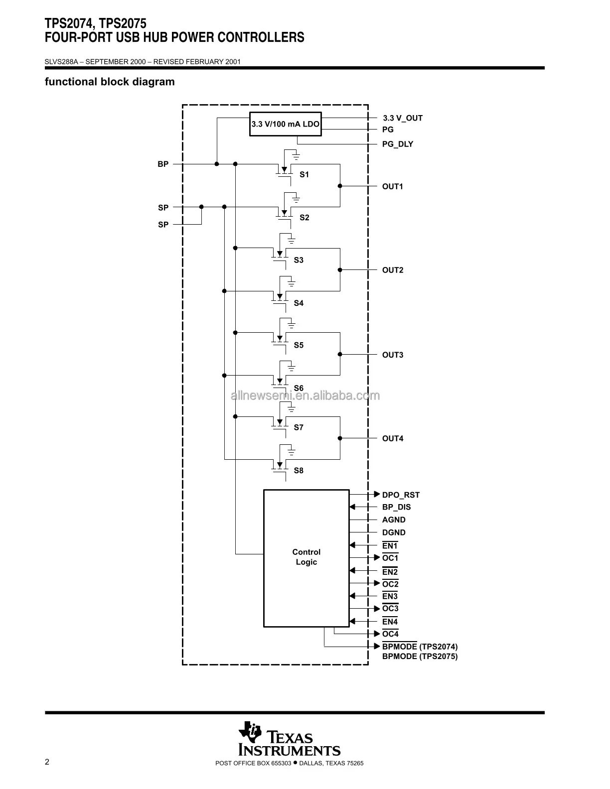 TPS2075DB (2)