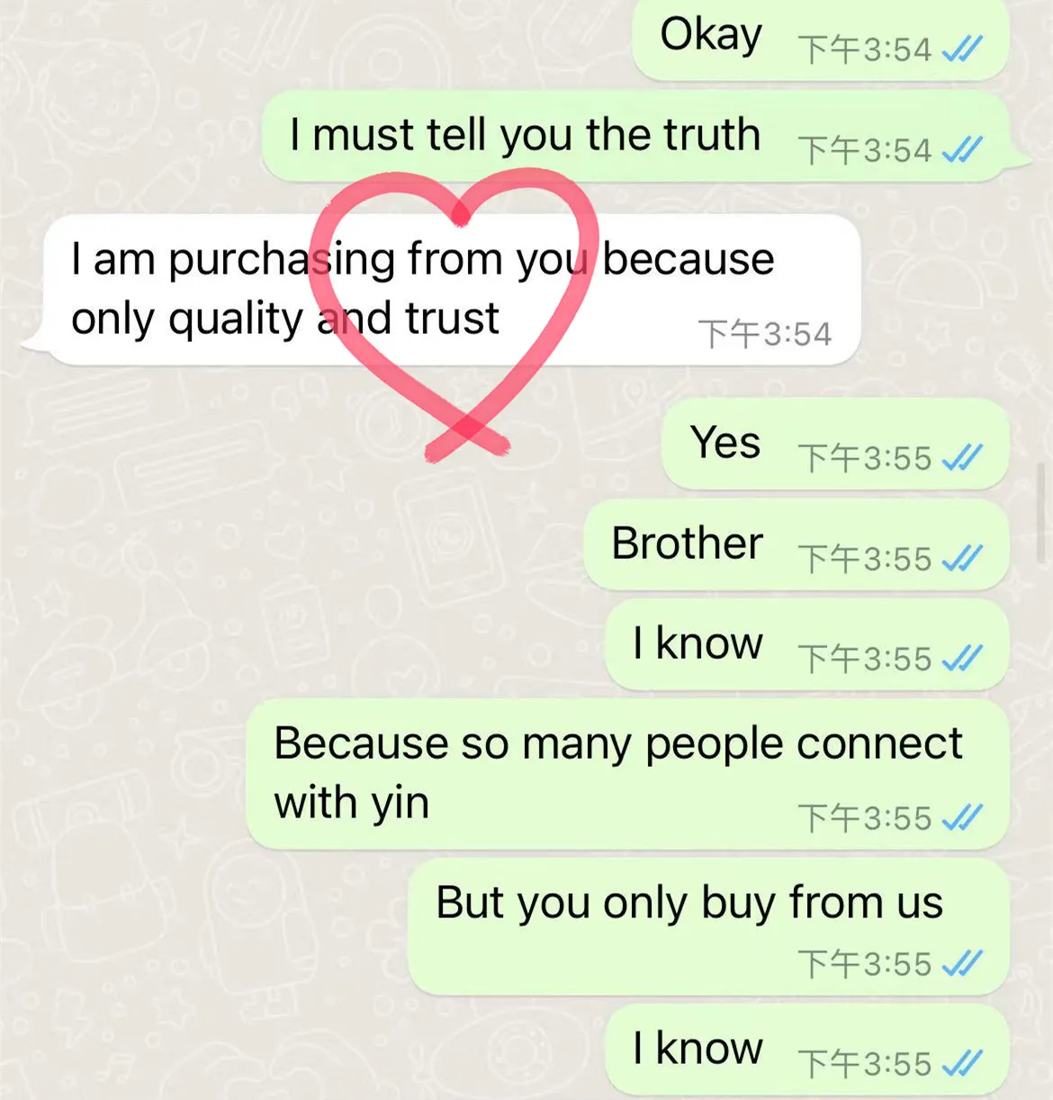 Extended company profile