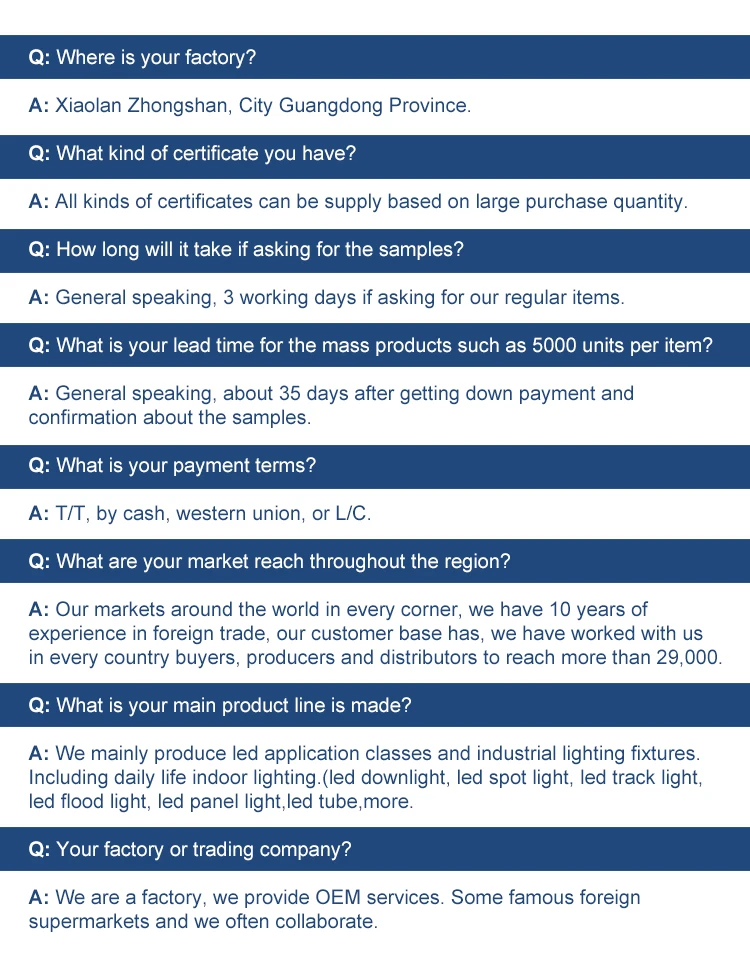 FAQ