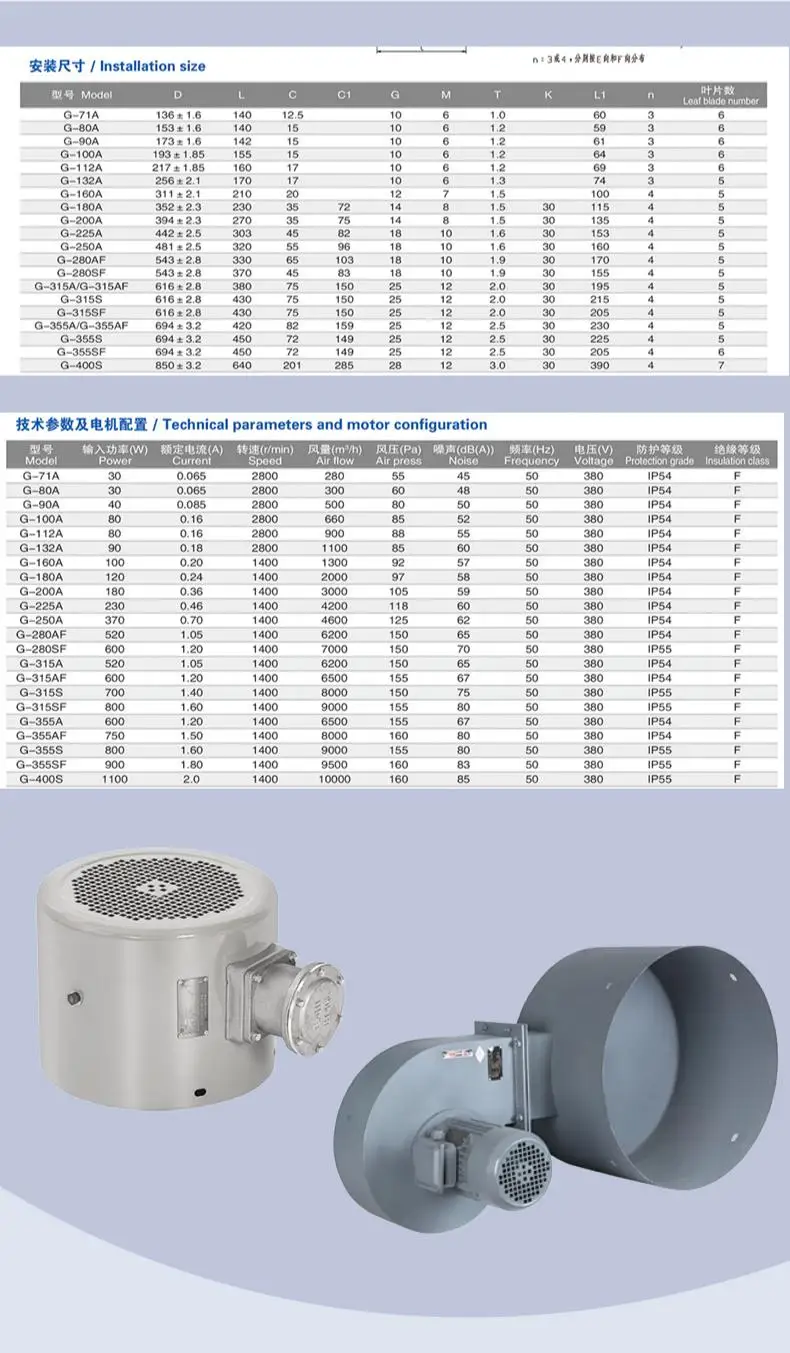 Duct Axial Fan, Steel, 1400RPM, 380V - detail 8