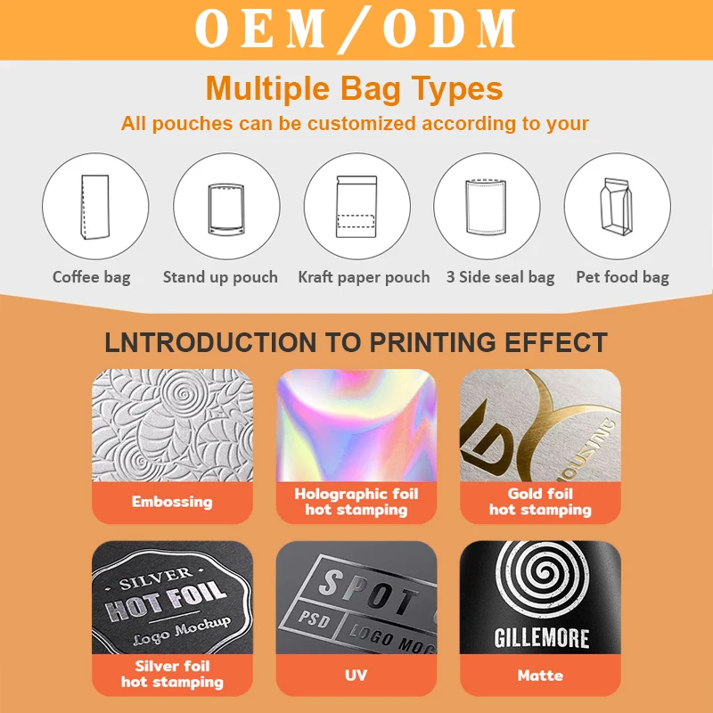 Custom Printed Biodegradable Recyclable Stand up Pouch Zip Lock Bags Bath Salt Spices Coffee Soap Baby Food Pet Food Packaging details