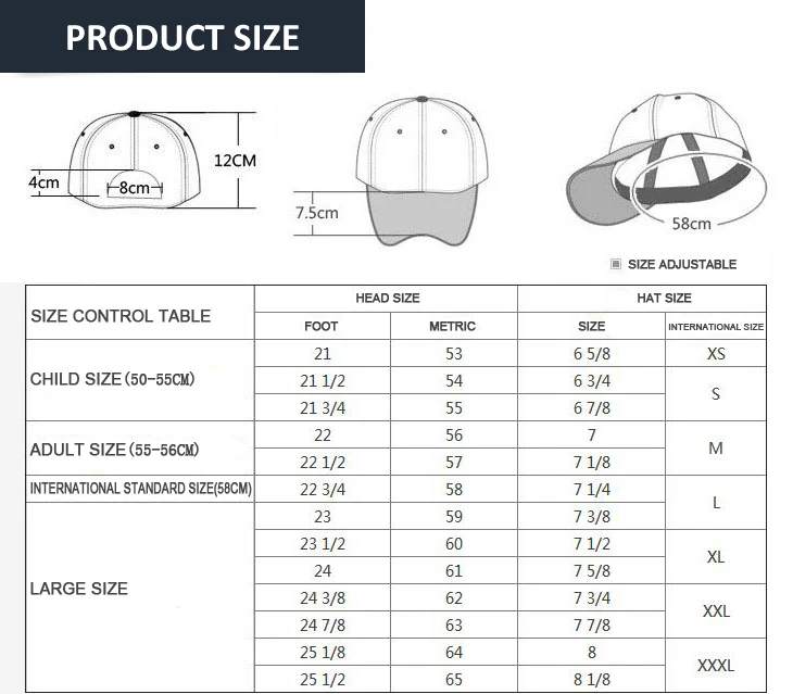 Custom Waterproof Laser Cut Drilled Hole Perforated Hat 5 Panel Rubber ...