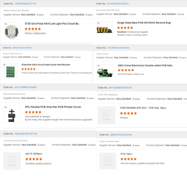 Reviews