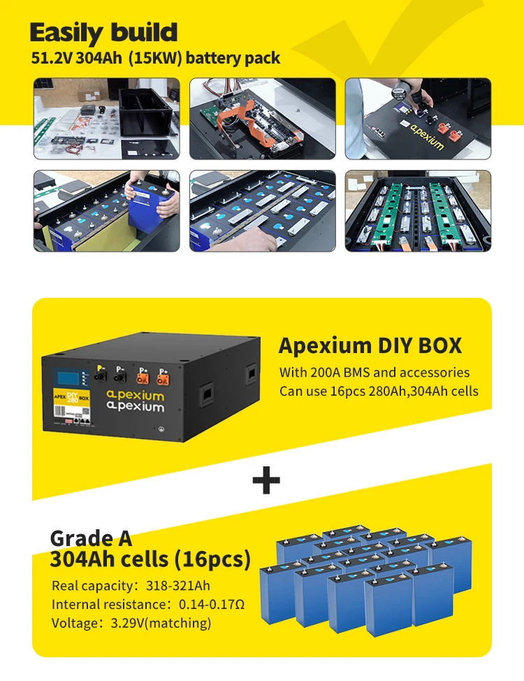 Apexium New Stock 280ah Lifepo4 Battery Box Case Diy 280 Kit Boxes 48v