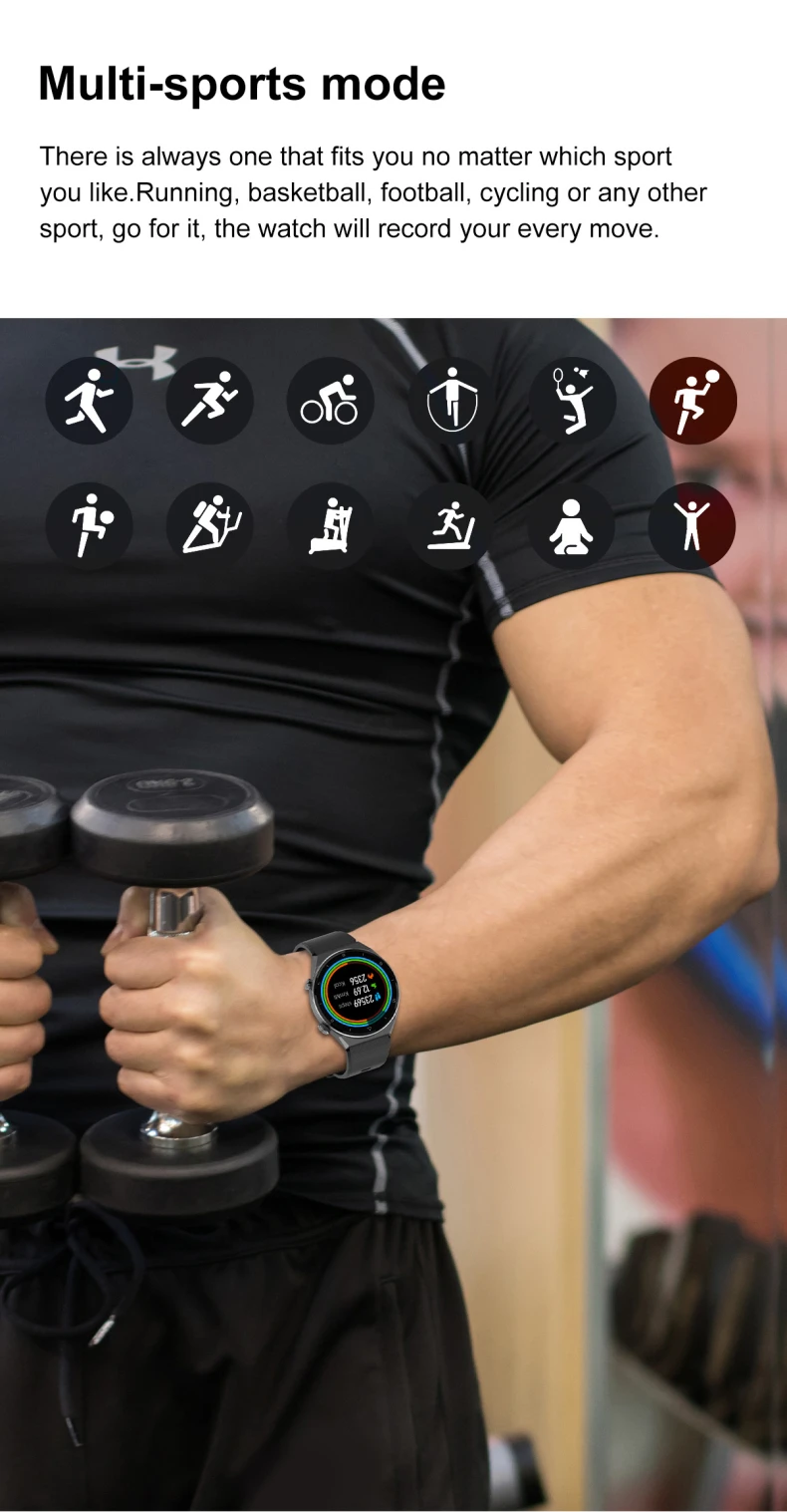 DT3 Pro Max Men Smart Watch 1.45 Inch Big Round Screen 412*412 NFC BT Call Heart Rate ECG Smart Watch Wireless Charging Smartwatch (14).jpg