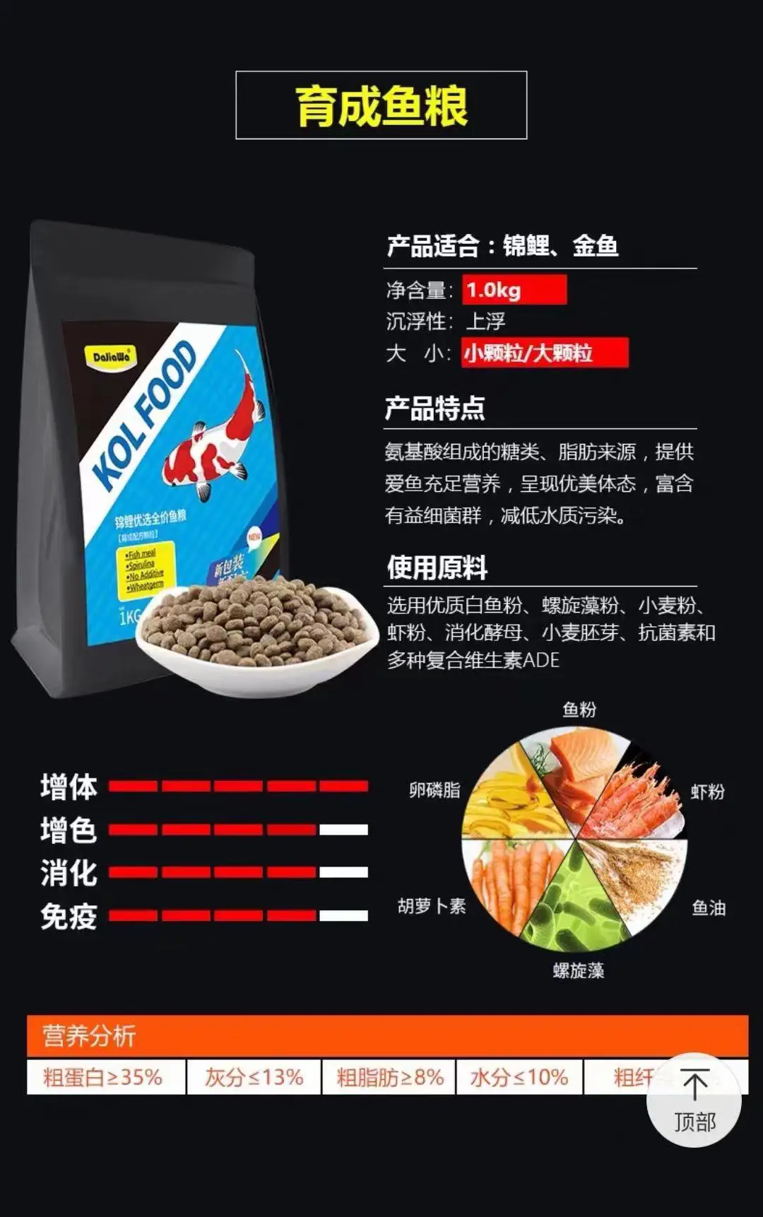 ODM Floating Pellets 6mm KOI Food Pond Fish Food|