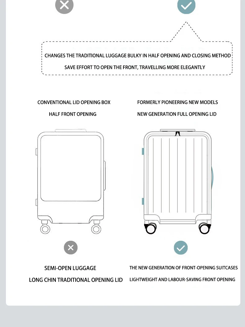 Carry On Luggage With Laptop Compartment,20 24 Inch Carry On Pp