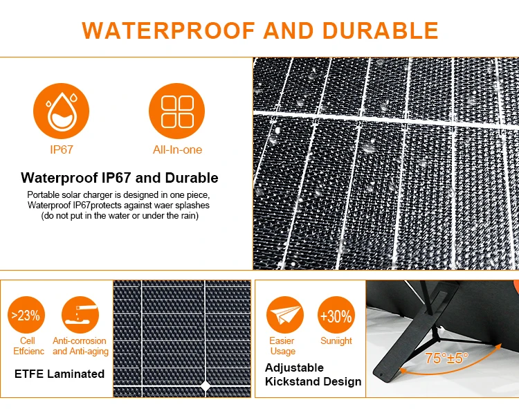 Fast Delivery Us Warehouse 200w Folding Solar Charging Photovoltaic ...