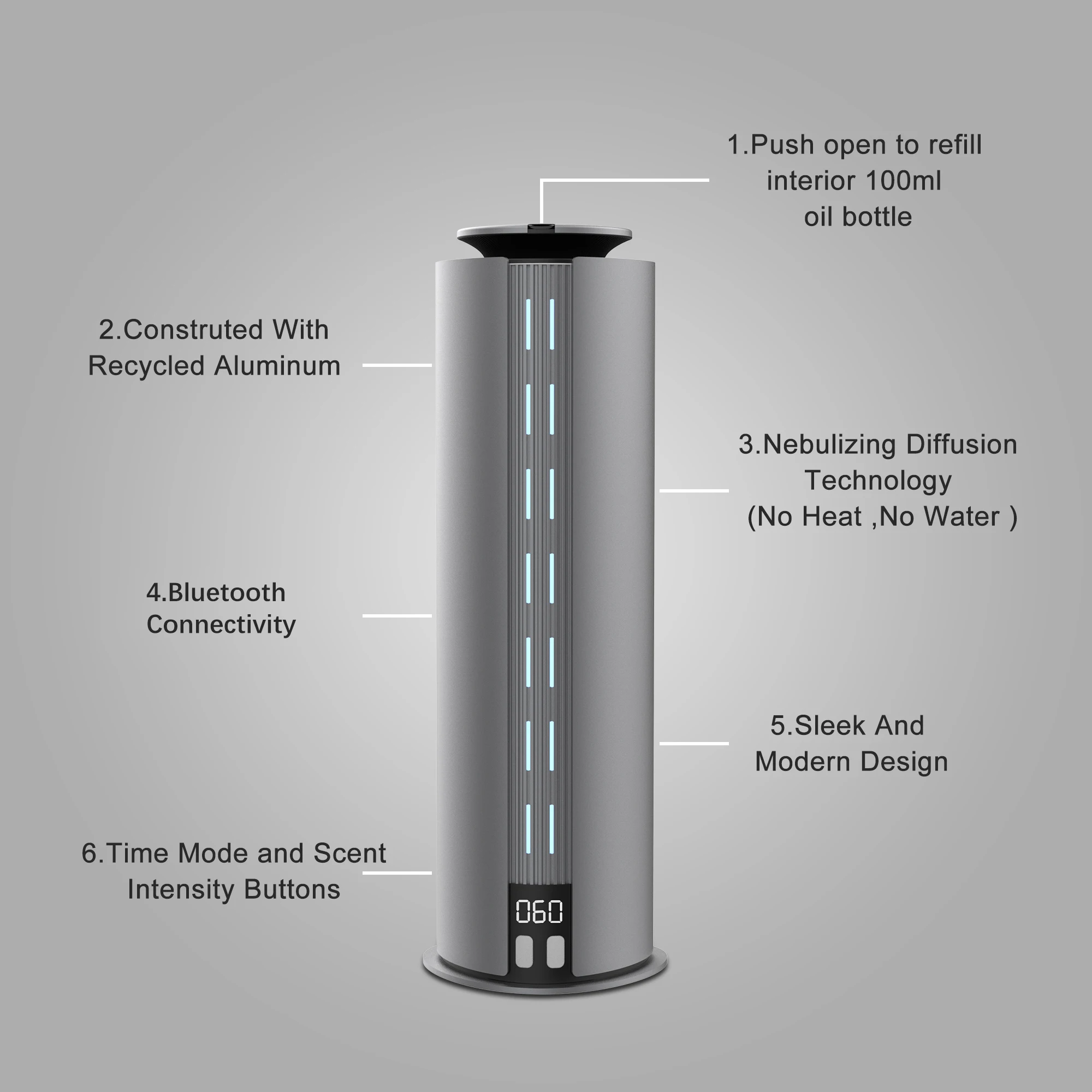 2025 Smart Home Waterless Aroma Fragrance Diffuser with New Rechargeable Battery Portable Installation 1 Year Warranty