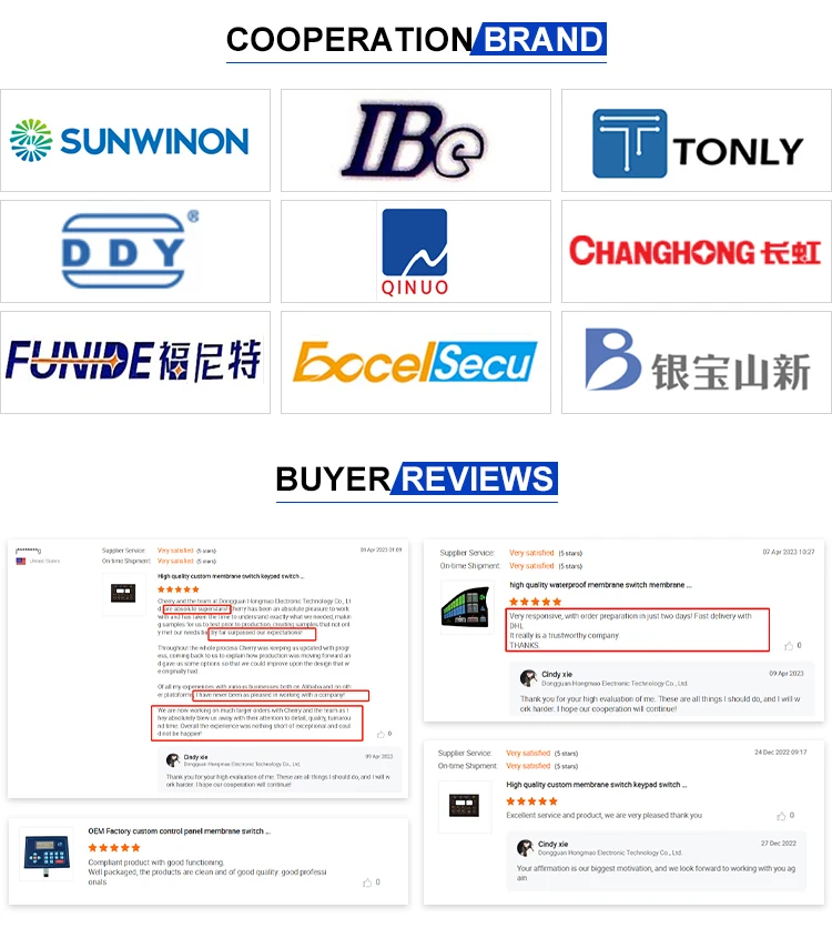 Custom Led Transparent Window Emboss Membrane Switch Industrial Keypad ...