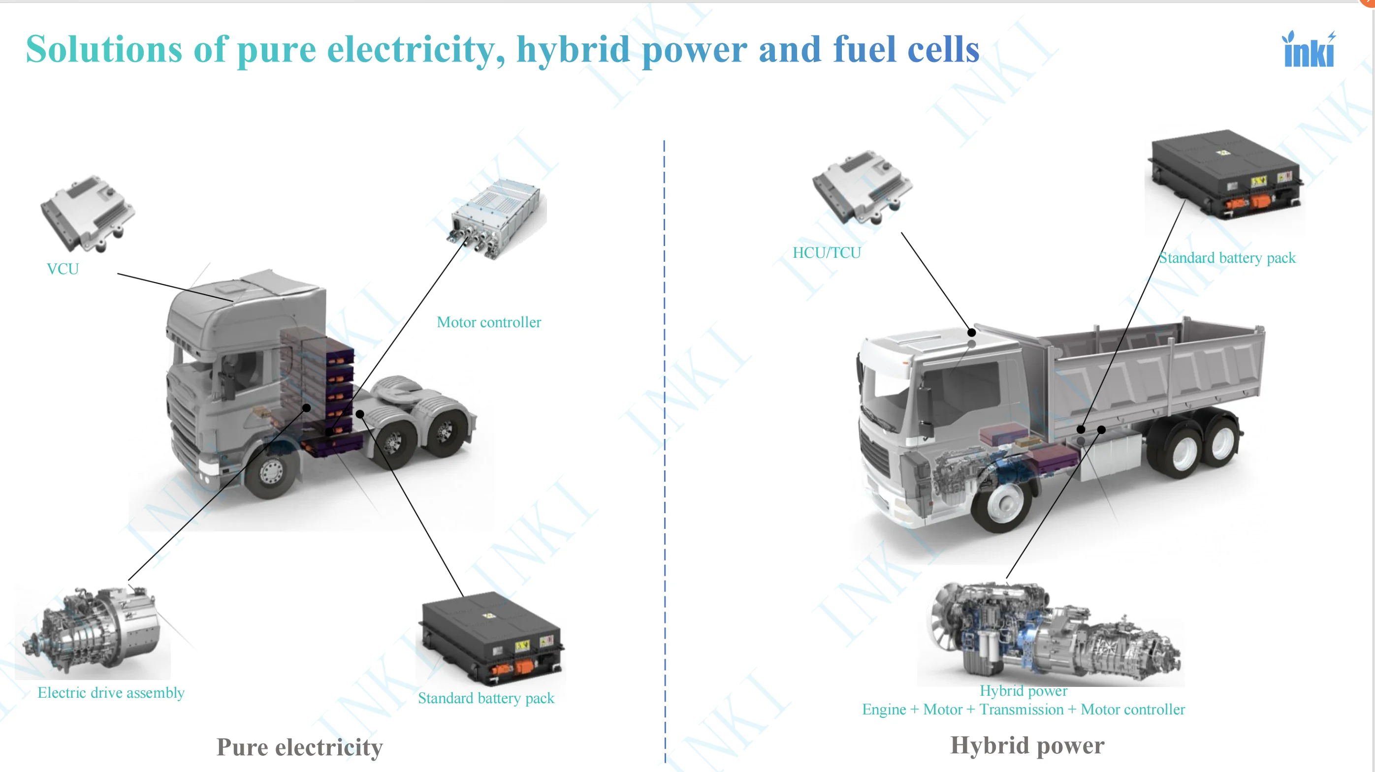 100Kw Hydrogen Cell Fuel Battery Small  for Sale Hydrogen Fuel Cell Mobile Hydrogen Fuel Cell Engine