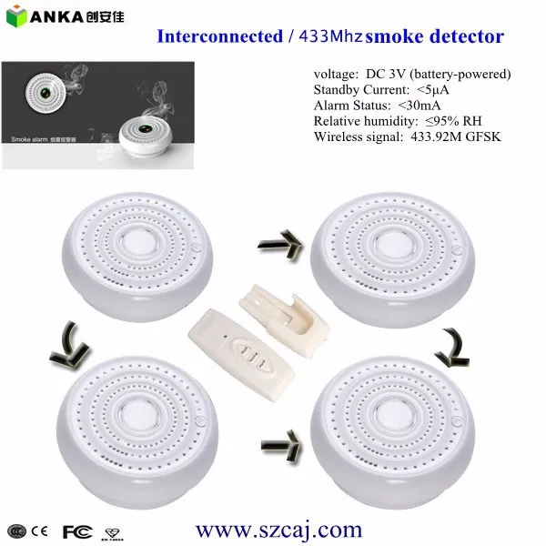 ANKA Security Alarms Wireless Interlinked Fire Alarms 10 Years Sealed in Battery EN14604 BS5446 Heat Detector