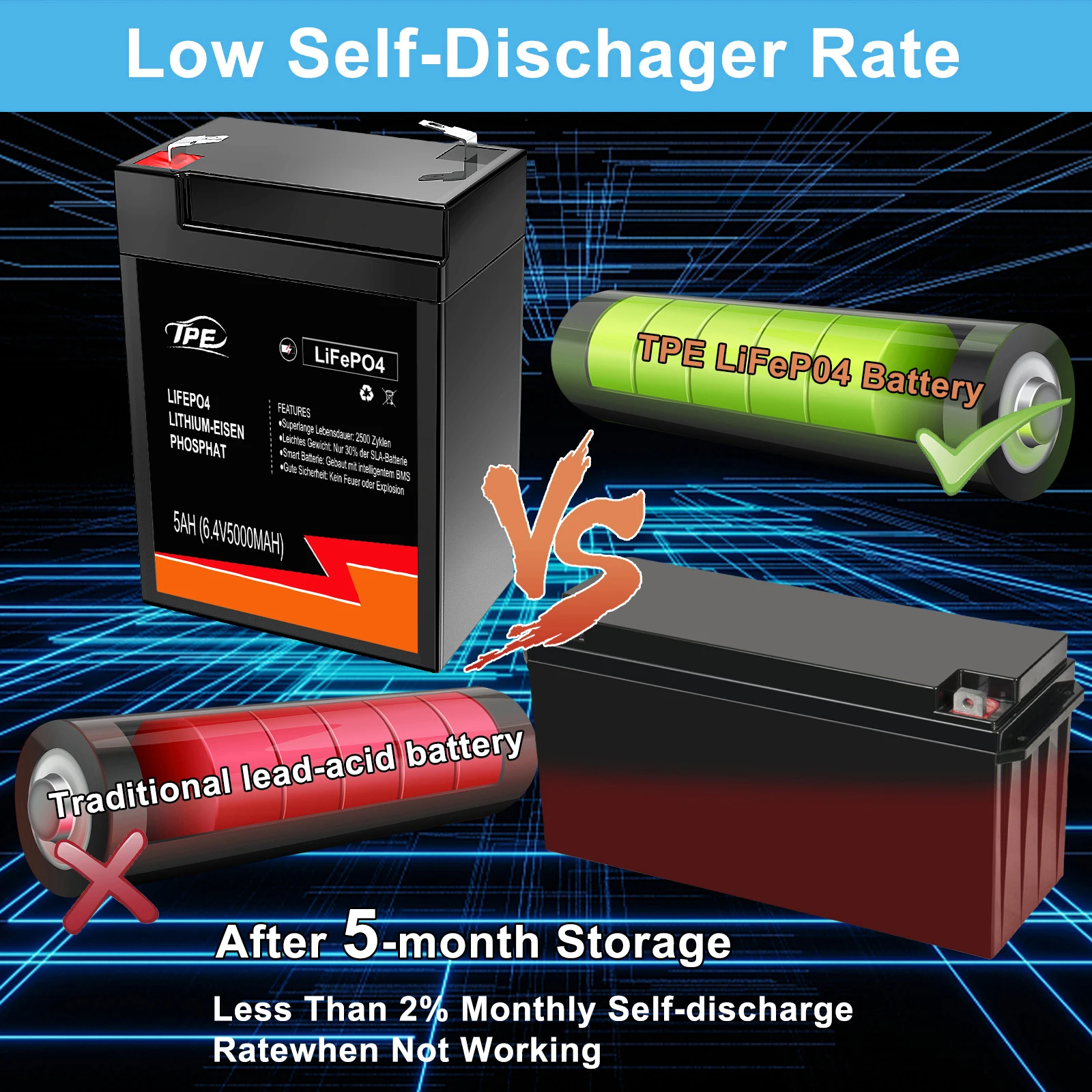 TPE Lifepo4 Battery 6.4V 5Ah, 6V Lithium Battery, Deep Cycle Rechargeable Battery  for RV, Solar, Marine manufacture